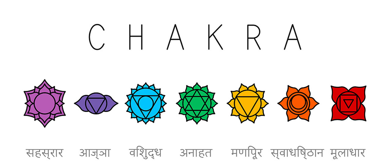 Maladhara Root Chakra