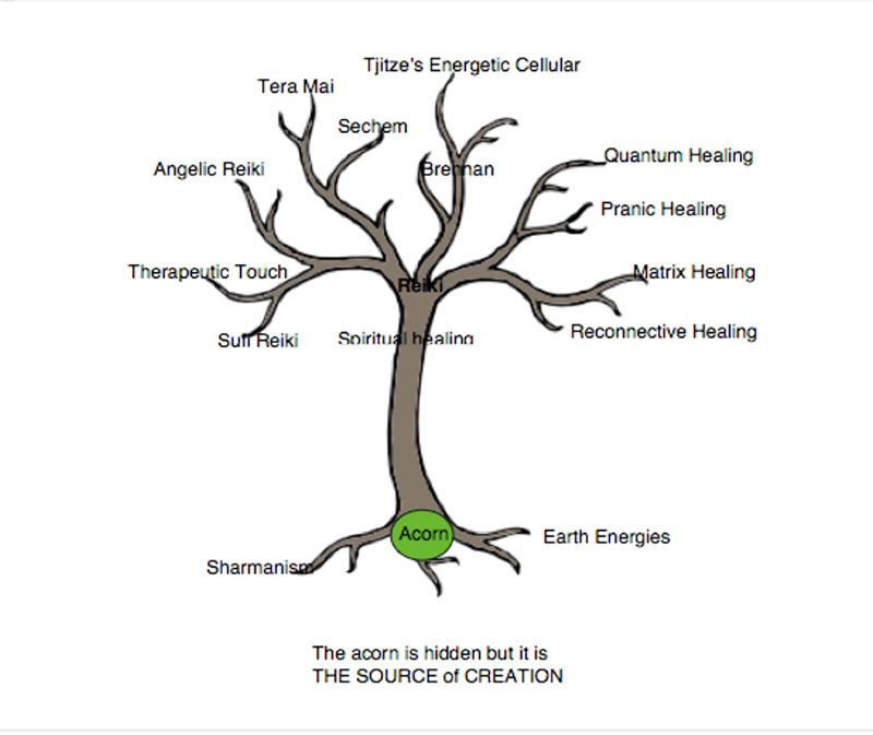 healing tree