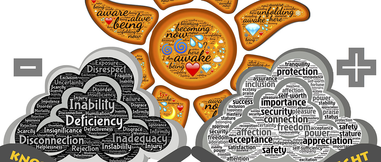 spiritual and personal development