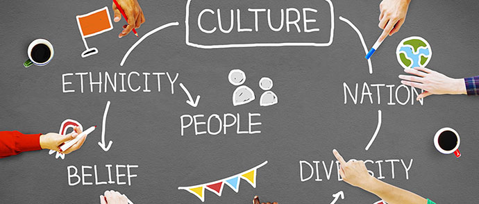 World Day for Cultural Diversity for Dialogue &amp; Development